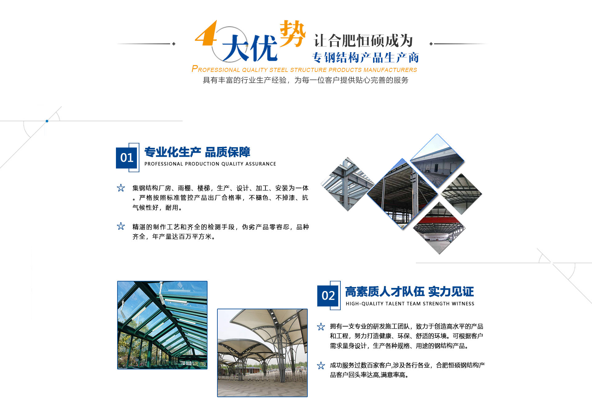 合肥钢结构雨棚报价